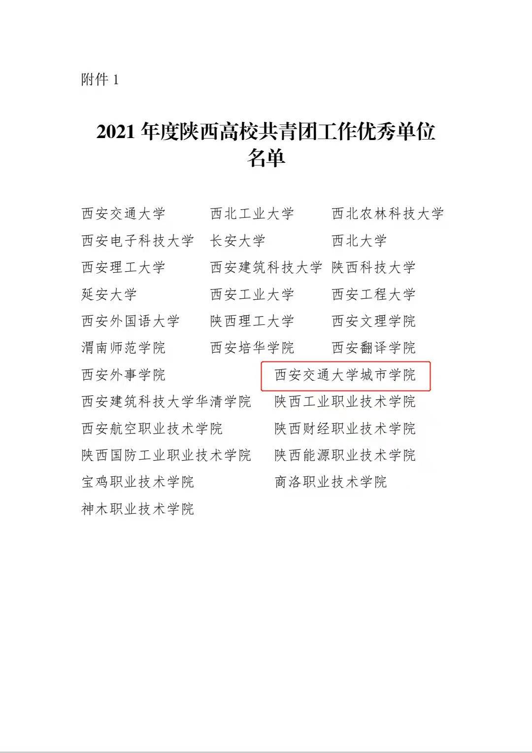 西安交通大学文凭(西安交通大学文凭报考条件)