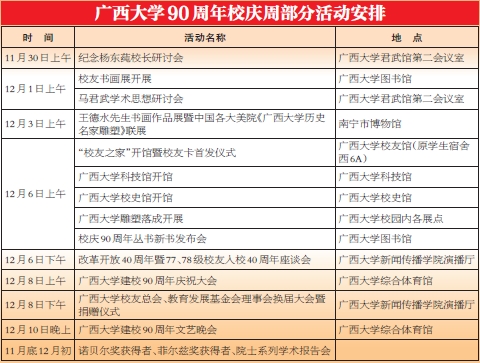 广西大学毕业证(广西大学毕业证的样子)