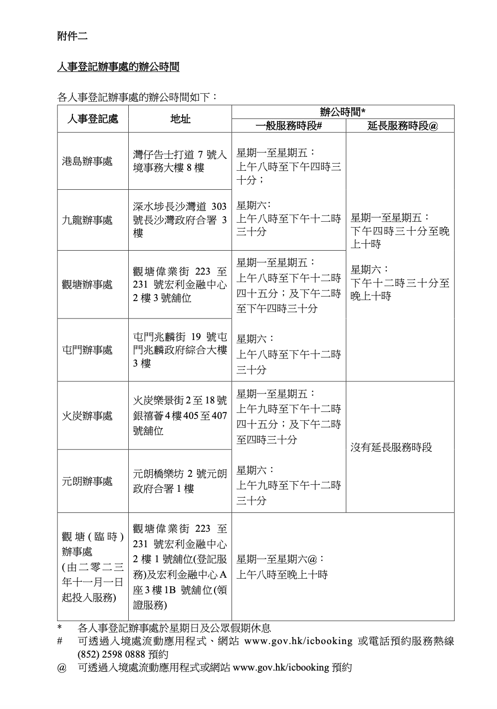 办证大厅上班时间(拉萨边防证办证大厅上班时间)