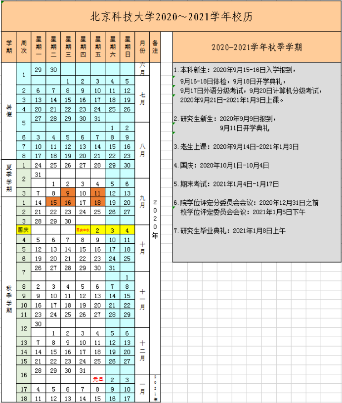 北京科技大学几年毕业