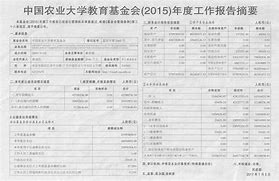 中国农业大学几年制