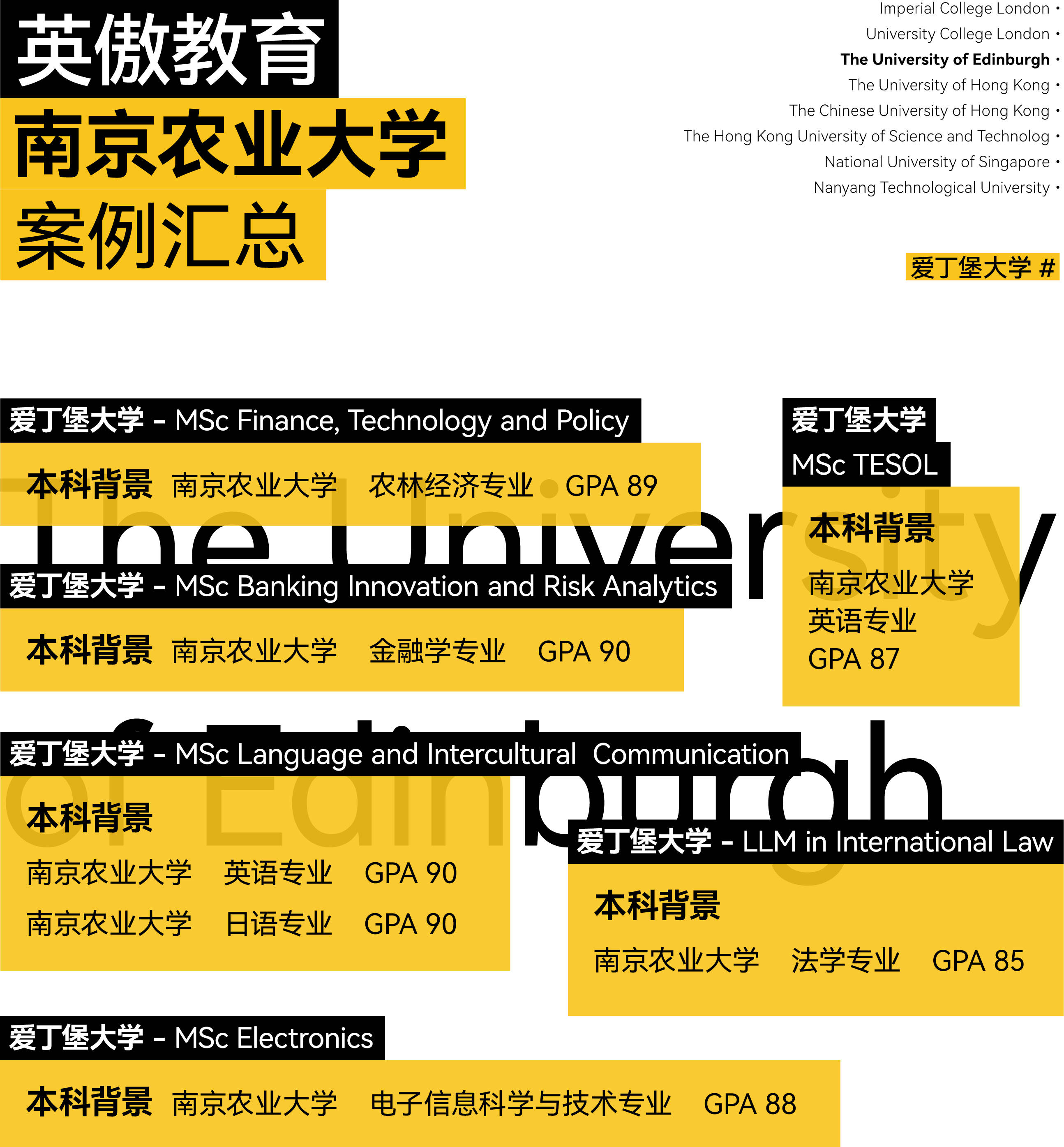 南京农业大学全国排名